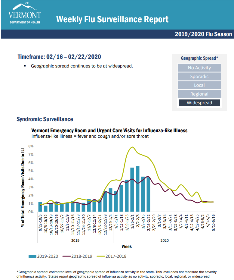 Click image for larger version

Name:	Vermont.png
Views:	124
Size:	142.0 KB
ID:	832283