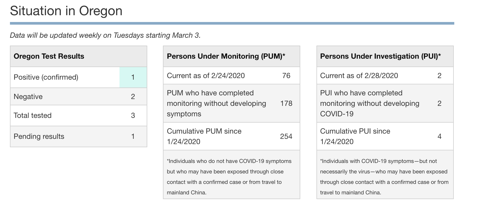 Click image for larger version

Name:	Screen Shot 2020-02-29 at 11.06.11 AM.png
Views:	1870
Size:	163.2 KB
ID:	832515