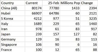 Click image for larger version  Name:	table.JPG Views:	0 Size:	40.1 KB ID:	833034