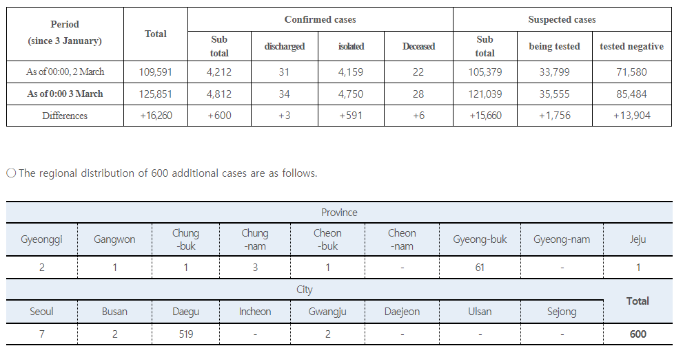 Click image for larger version  Name:	SK.png Views:	0 Size:	39.1 KB ID:	833362