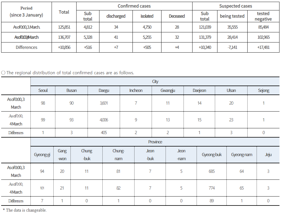 Click image for larger version

Name:	SK.png
Views:	418
Size:	88.7 KB
ID:	833529