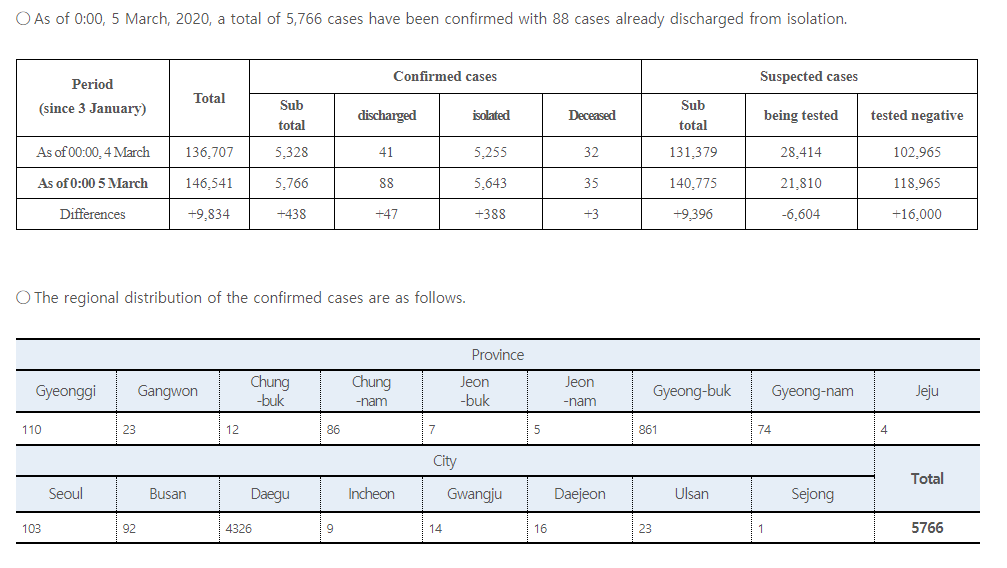 Click image for larger version

Name:	SK.png
Views:	352
Size:	45.6 KB
ID:	833846