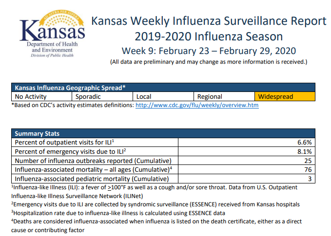 Click image for larger version

Name:	Kansas.png
Views:	76
Size:	140.6 KB
ID:	834068