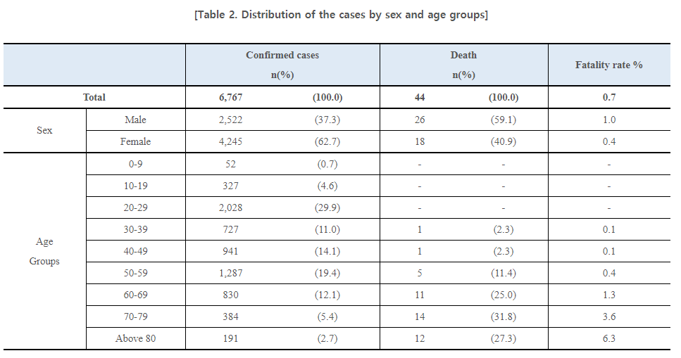 Click image for larger version

Name:	SK1.png
Views:	362
Size:	31.8 KB
ID:	834550