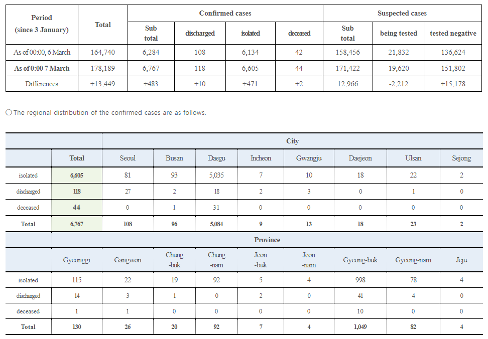 Click image for larger version

Name:	SK.png
Views:	366
Size:	54.7 KB
ID:	834551