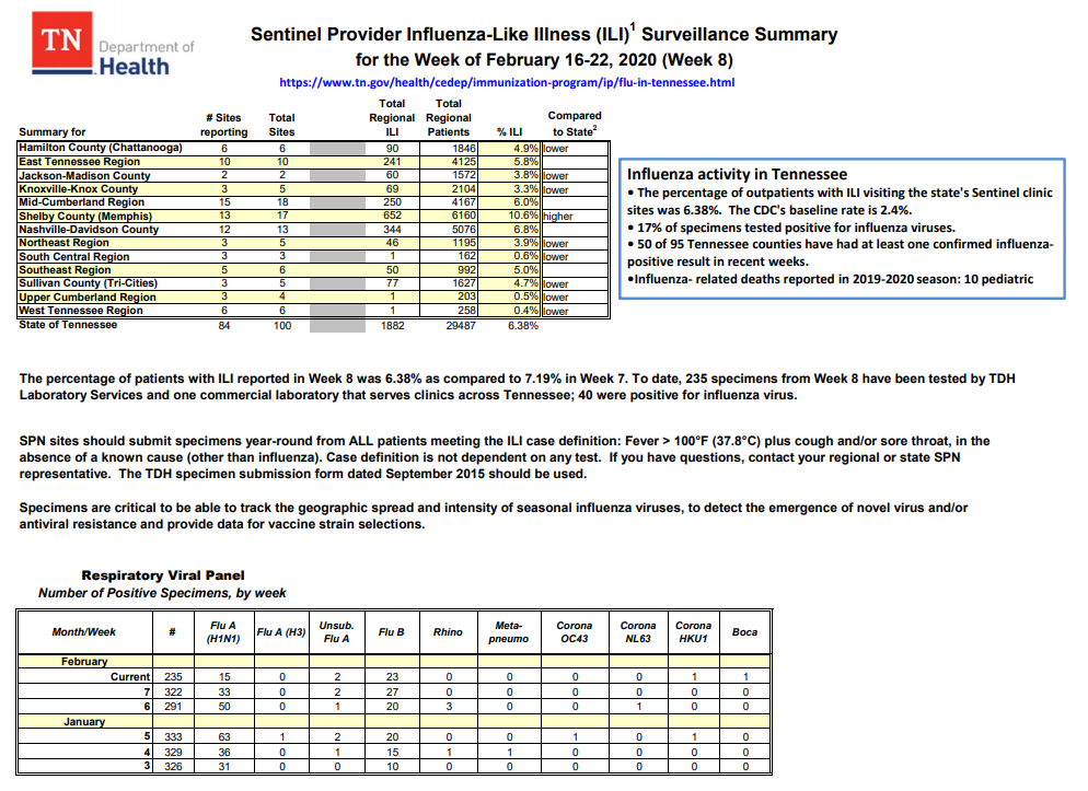 Click image for larger version

Name:	Tennessee.png
Views:	595
Size:	232.4 KB
ID:	834722