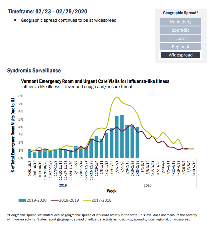 Click image for larger version

Name:	Vermont.png
Views:	100
Size:	119.1 KB
ID:	834729