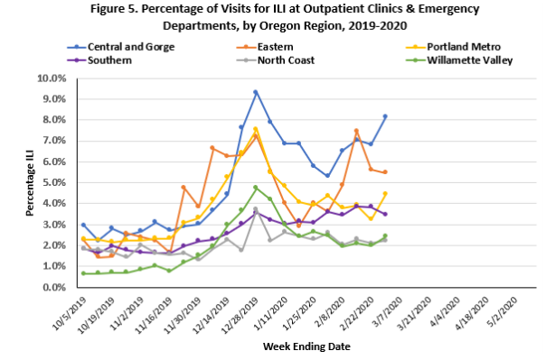 Click image for larger version  Name:	Wash 2.png Views:	0 Size:	101.9 KB ID:	834798