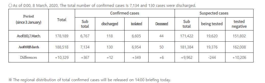 Click image for larger version

Name:	SK.png
Views:	297
Size:	42.2 KB
ID:	834880