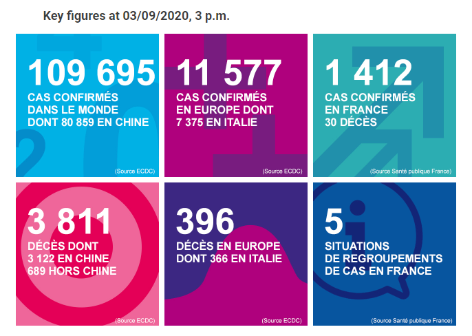 Click image for larger version

Name:	France.png
Views:	534
Size:	157.1 KB
ID:	835327