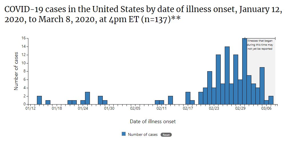 Click image for larger version  Name:	CDC2.png Views:	0 Size:	36.0 KB ID:	835332