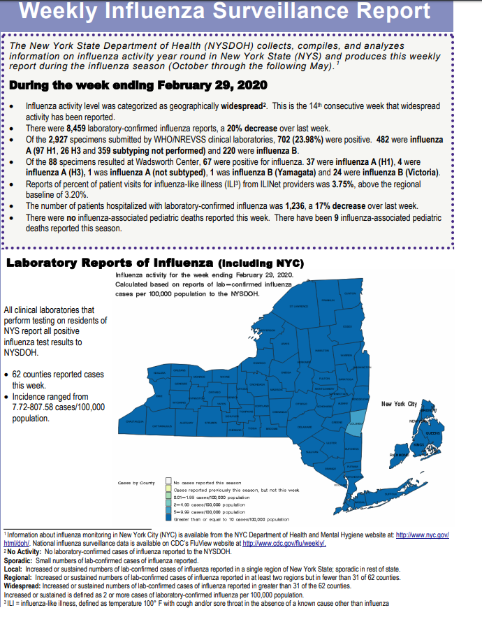 Click image for larger version

Name:	NY.png
Views:	82
Size:	309.5 KB
ID:	835636