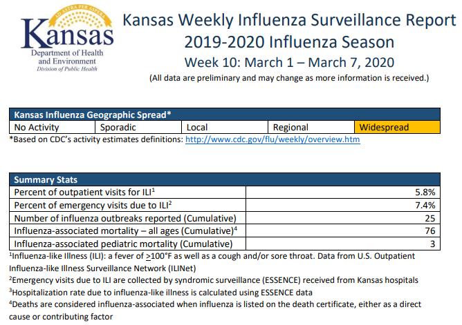 Click image for larger version

Name:	Kansas.png
Views:	70
Size:	138.7 KB
ID:	836241