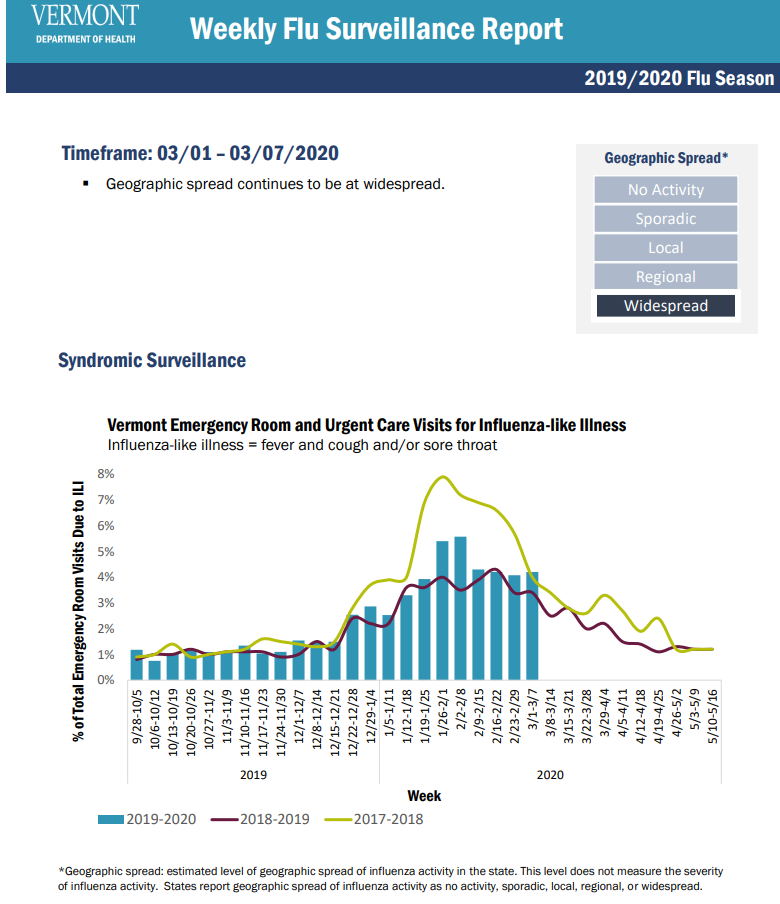 Click image for larger version

Name:	Vermont.png
Views:	74
Size:	140.3 KB
ID:	837090