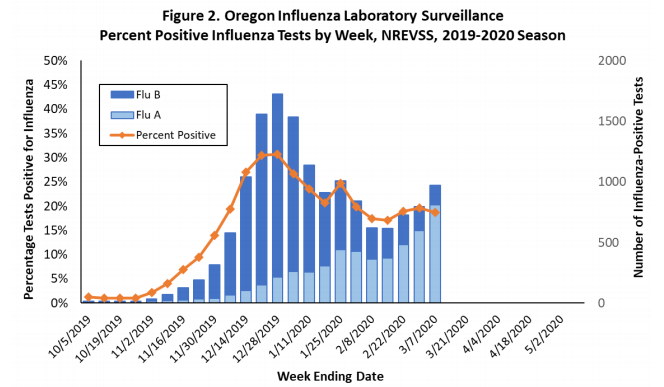 Click image for larger version

Name:	Oregon 2.png
Views:	153
Size:	92.2 KB
ID:	837109