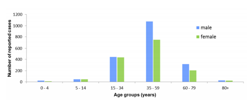 Click image for larger version

Name:	Germany.png
Views:	528
Size:	17.3 KB
ID:	837198