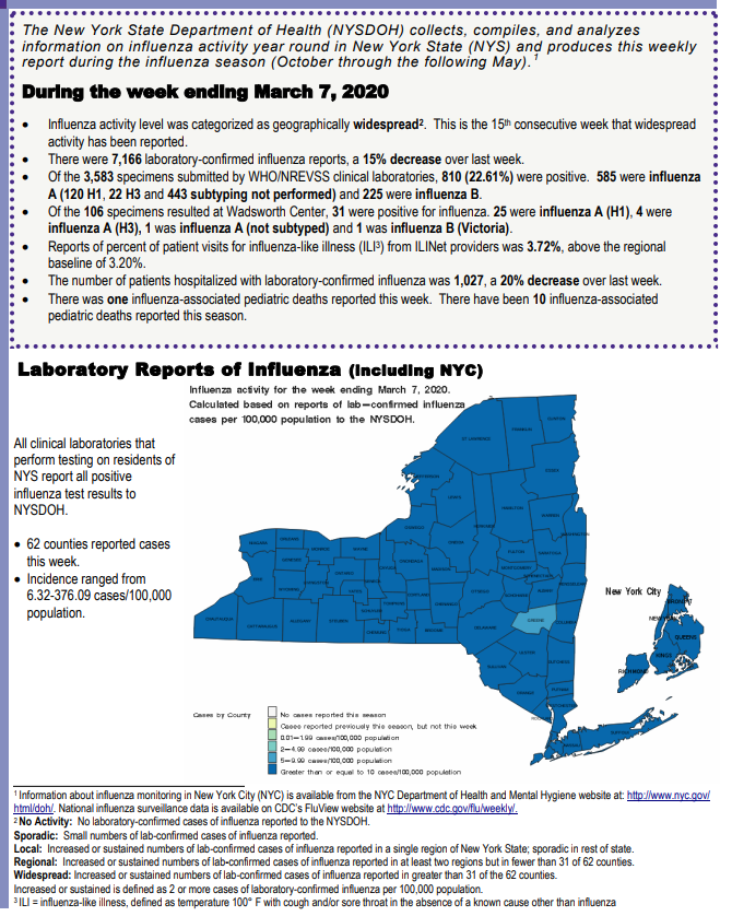 Click image for larger version

Name:	NY.png
Views:	77
Size:	290.4 KB
ID:	837686