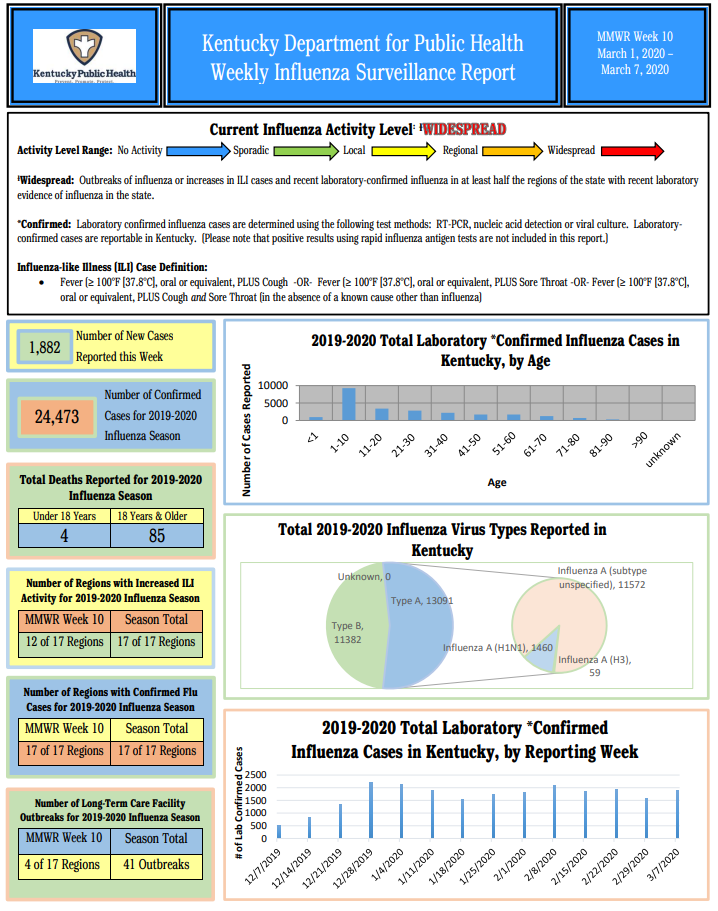Click image for larger version

Name:	Kentucky.png
Views:	71
Size:	254.8 KB
ID:	838118