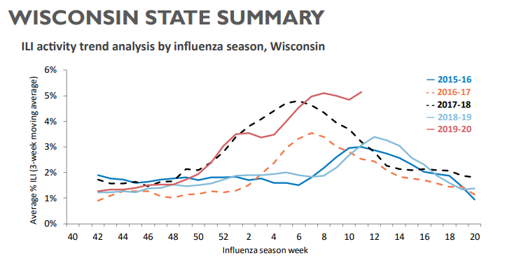Click image for larger version

Name:	Wisconsin 2.png
Views:	495
Size:	62.5 KB
ID:	838828