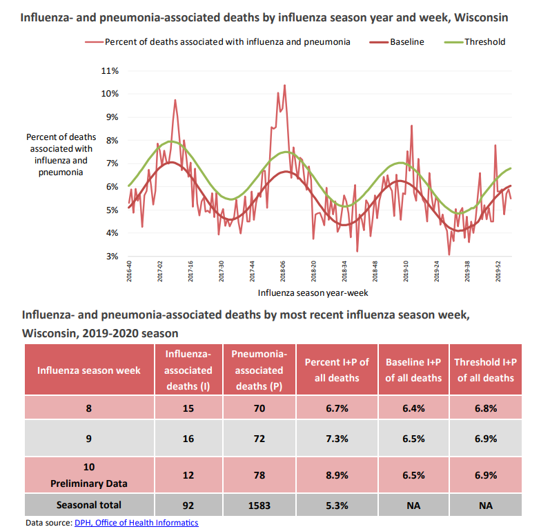 Click image for larger version

Name:	Wisconsin.png
Views:	490
Size:	145.8 KB
ID:	838829