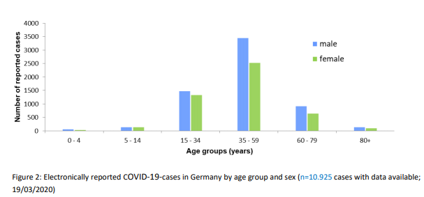 Click image for larger version

Name:	Germany.png
Views:	372
Size:	27.1 KB
ID:	839011