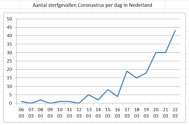 Click image for larger version  Name:	Knipsel.PNG Views:	2 Size:	20.2 KB ID:	839958