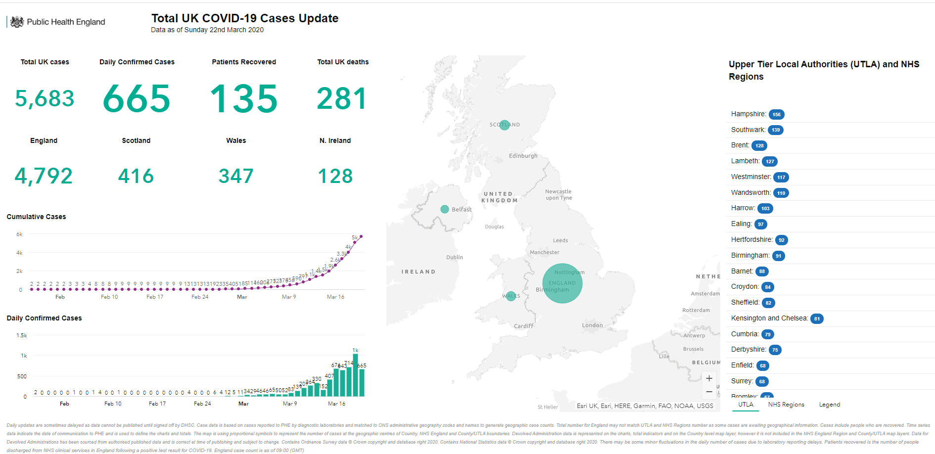 Click image for larger version

Name:	UK.png
Views:	363
Size:	242.4 KB
ID:	840028