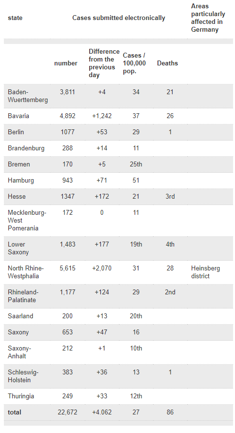 Click image for larger version

Name:	Germany.png
Views:	277
Size:	39.1 KB
ID:	840262