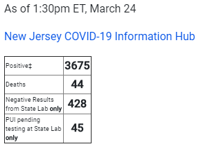 Click image for larger version

Name:	NJ.png
Views:	388
Size:	16.5 KB
ID:	840769