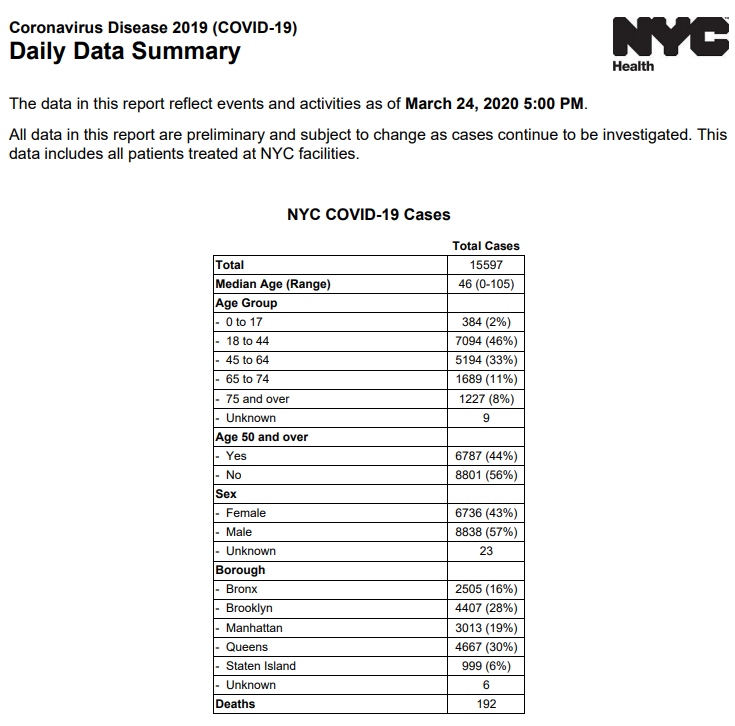 Click image for larger version

Name:	NY.png
Views:	969
Size:	102.6 KB
ID:	840994