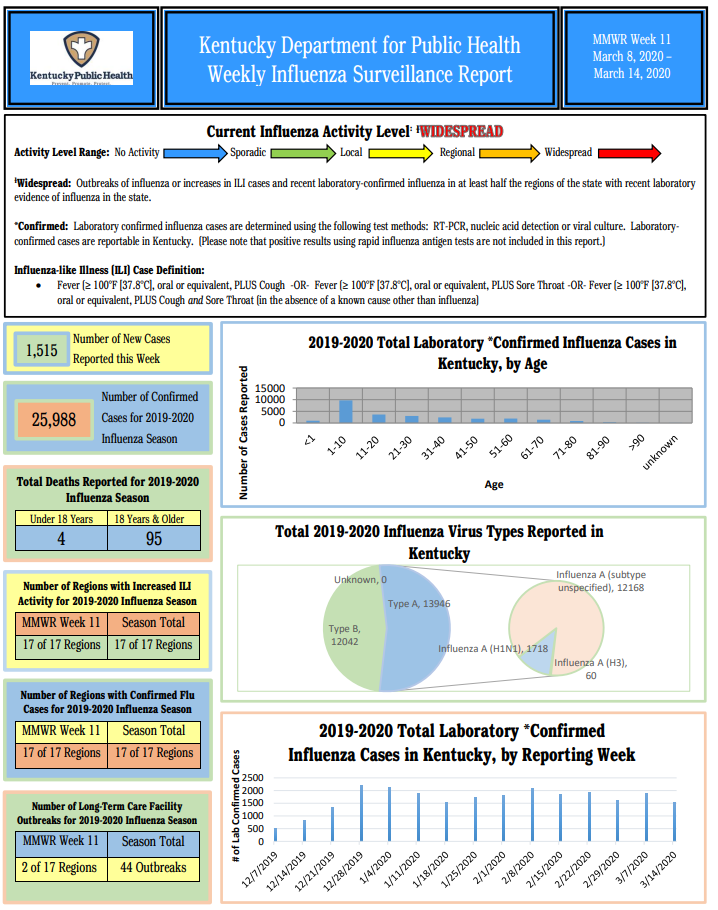 Click image for larger version

Name:	Kentucky.png
Views:	62
Size:	255.9 KB
ID:	841219