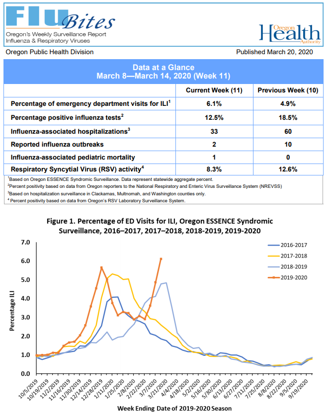 Click image for larger version

Name:	Oregon.png
Views:	76
Size:	205.1 KB
ID:	841238