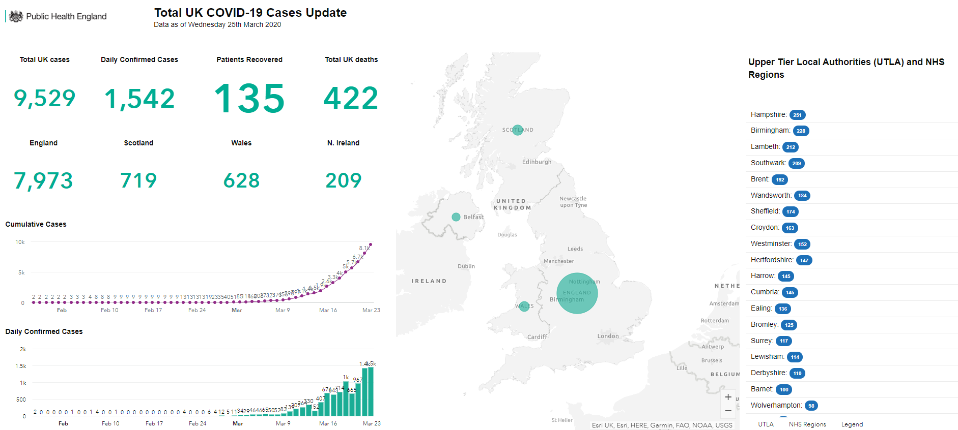 Click image for larger version

Name:	UK.png
Views:	287
Size:	211.0 KB
ID:	841345