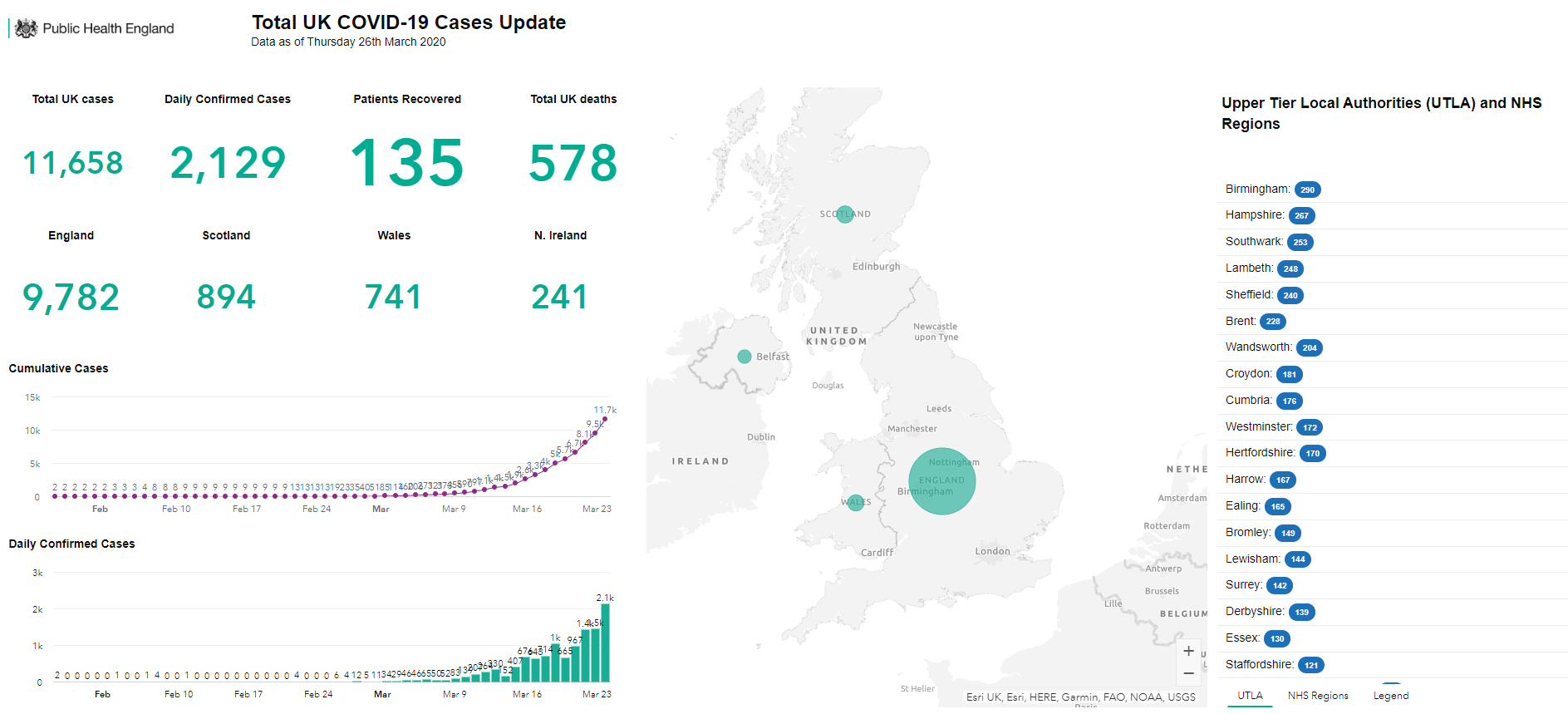 Click image for larger version

Name:	UK.png
Views:	242
Size:	210.2 KB
ID:	841675