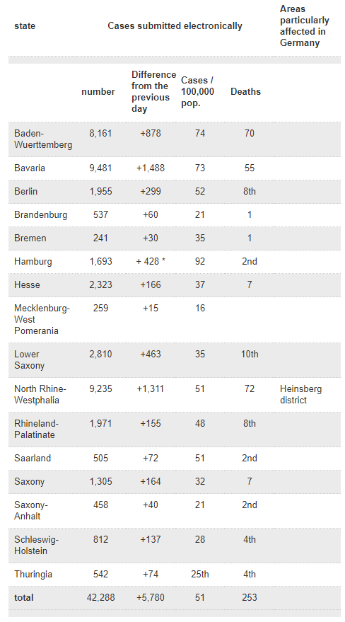 Click image for larger version

Name:	Germany.png
Views:	407
Size:	41.7 KB
ID:	841844