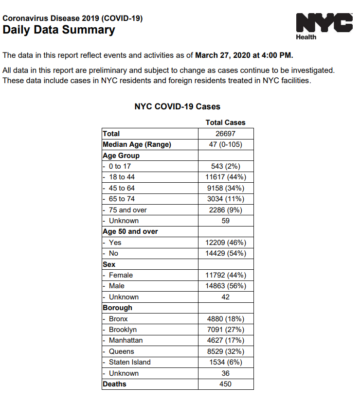 Click image for larger version

Name:	NY.png
Views:	338
Size:	125.4 KB
ID:	842215