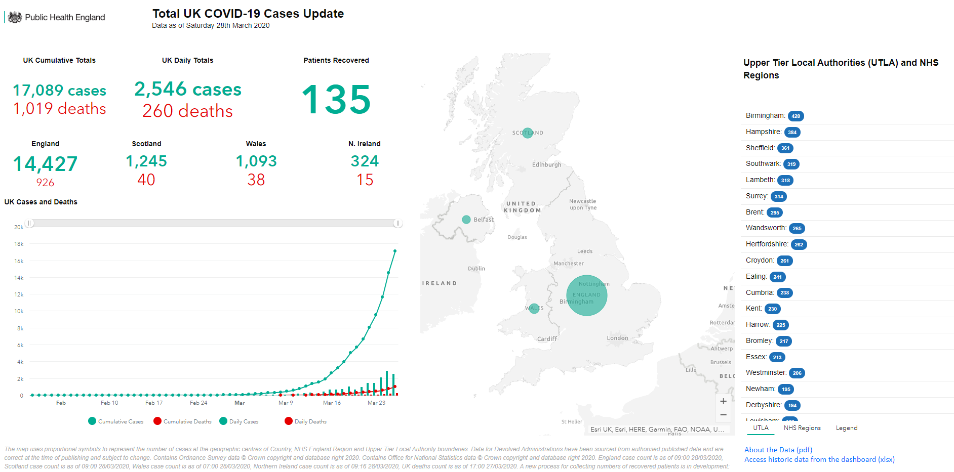 Click image for larger version

Name:	UK.png
Views:	379
Size:	242.5 KB
ID:	842490