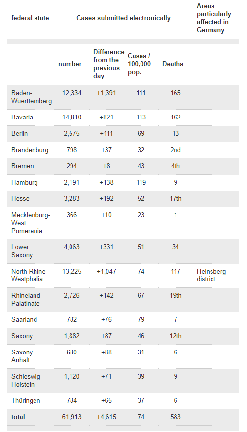 Click image for larger version

Name:	Germany.png
Views:	294
Size:	41.7 KB
ID:	843464