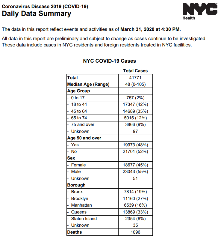 Click image for larger version

Name:	NY.png
Views:	487
Size:	124.5 KB
ID:	843866