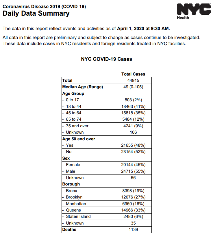 Click image for larger version

Name:	NY.png
Views:	461
Size:	125.9 KB
ID:	844027