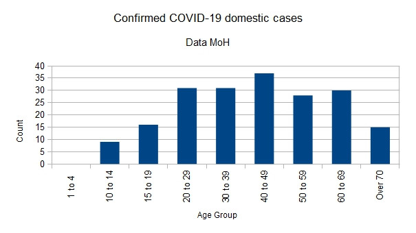 Click image for larger version

Name:	Covid-1901042020ChartNo.jpg
Views:	241
Size:	35.9 KB
ID:	844250