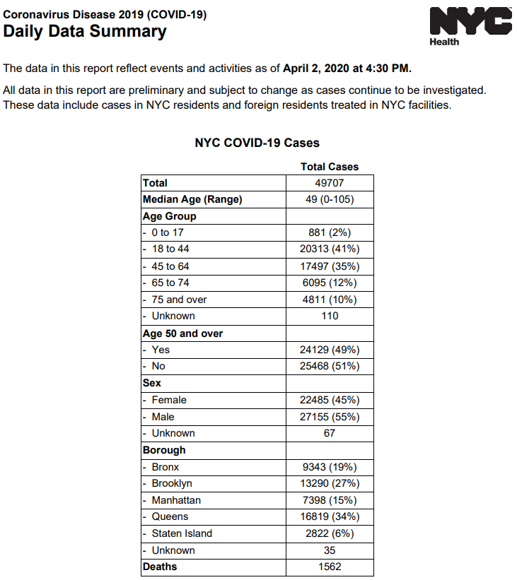 Click image for larger version

Name:	NY.png
Views:	331
Size:	125.9 KB
ID:	844650