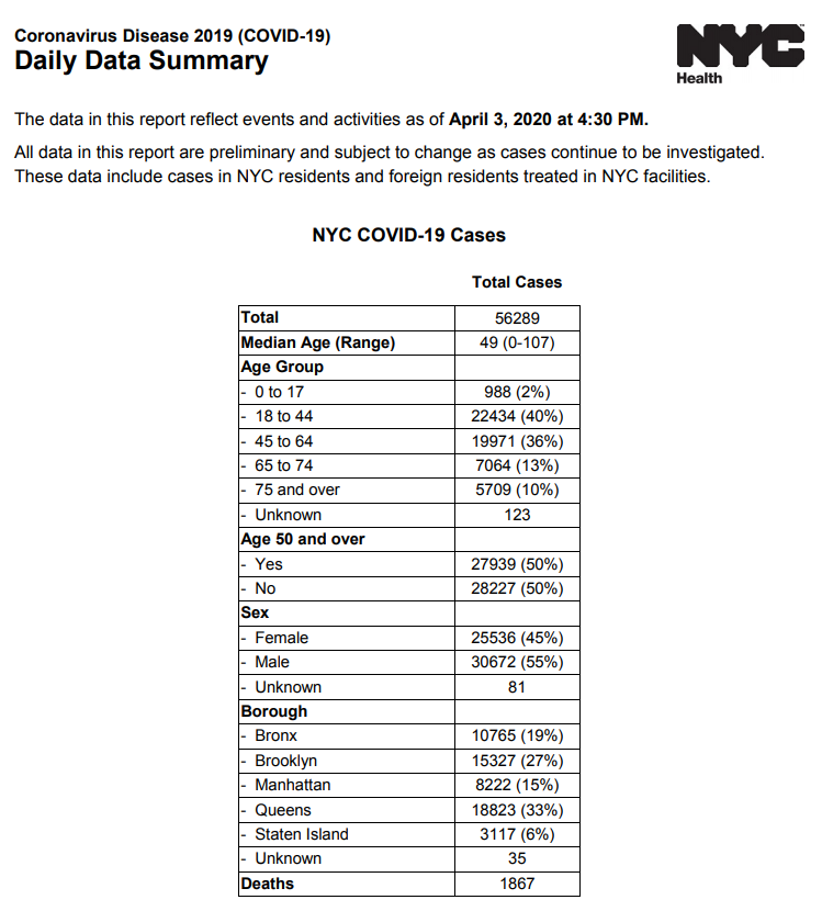 Click image for larger version

Name:	NY.png
Views:	811
Size:	127.9 KB
ID:	845168