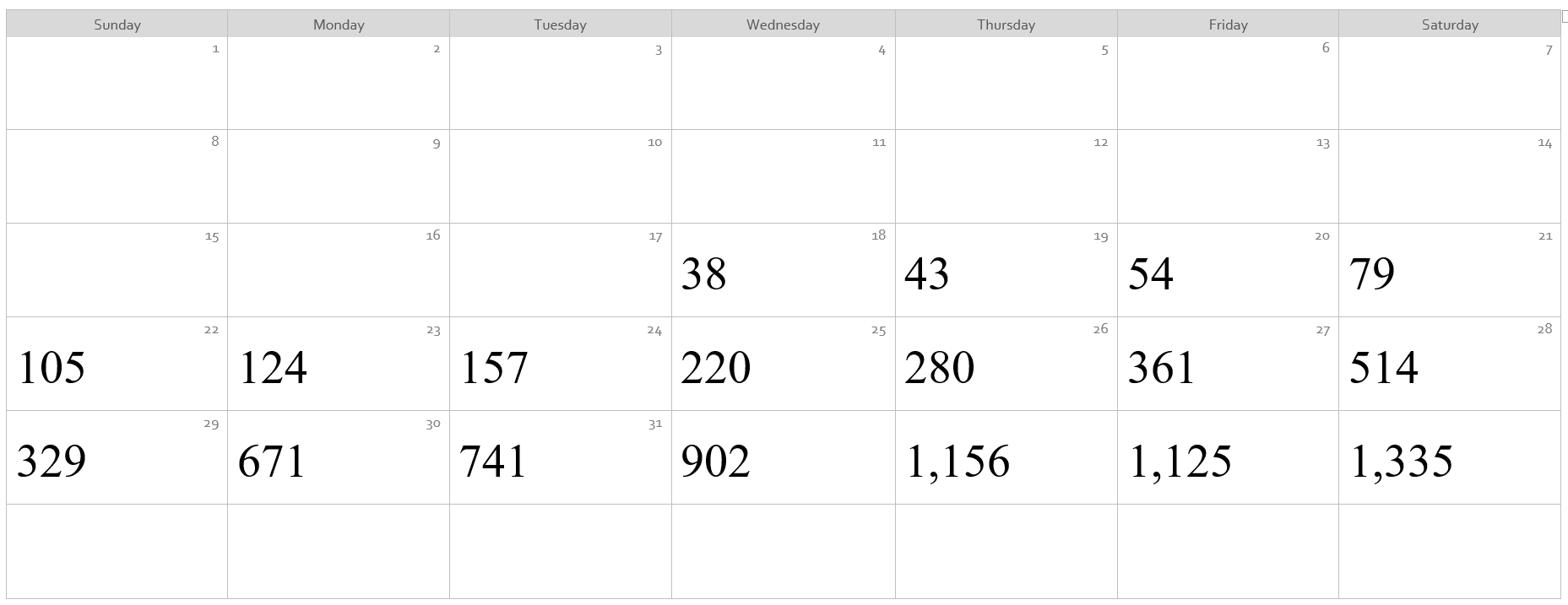 Click image for larger version  Name:	Coronavirus Calendar.png Views:	3 Size:	34.3 KB ID:	845575