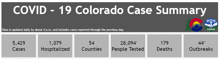 Click image for larger version

Name:	Colorado.png
Views:	221
Size:	42.8 KB
ID:	846644