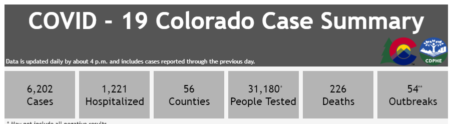 Click image for larger version

Name:	Colorado.png
Views:	210
Size:	43.0 KB
ID:	847446