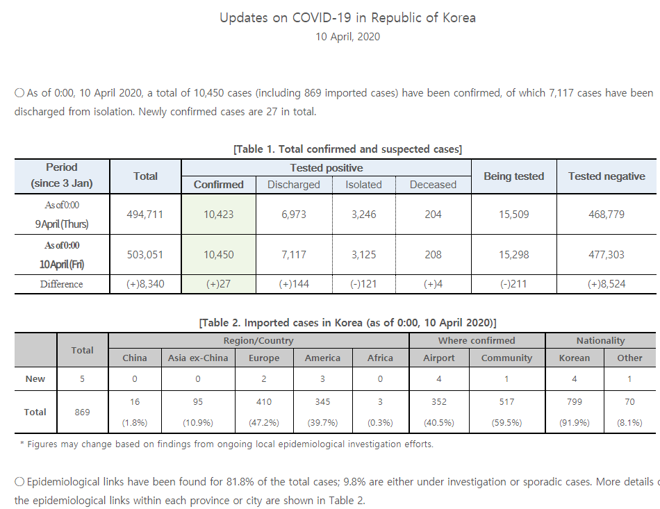 Click image for larger version

Name:	SK.png
Views:	405
Size:	71.8 KB
ID:	847468