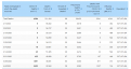 Click image for larger version

Name:	Table 1.png
Views:	945
Size:	46.6 KB
ID:	847933