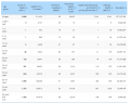 Click image for larger version

Name:	Table 2.png
Views:	962
Size:	54.2 KB
ID:	847934