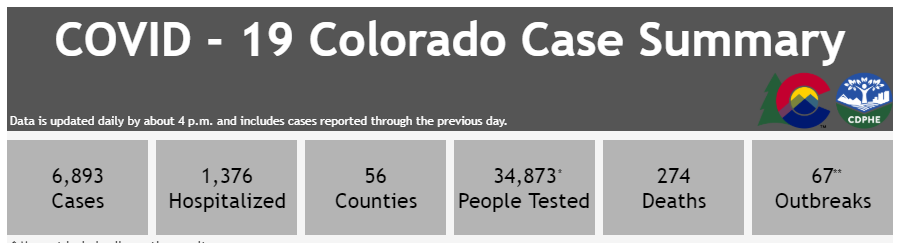 Click image for larger version

Name:	Colorado.png
Views:	194
Size:	43.4 KB
ID:	848140